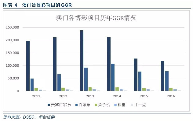 2024澳门正版免费资本车竞争优势分析_NUW9.25.63兼容版本