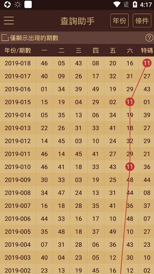 2024澳门天天六开奖玩法及全面数据执行方案_DPL4.54.90经典版解析