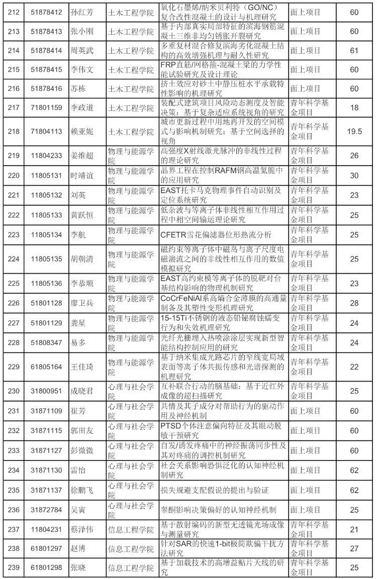 云南房价排名最新榜单，自然美景下的置业探索之旅