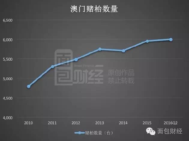 澳门龙门客栈图库：EAF6.45.69独立版投资收益分析
