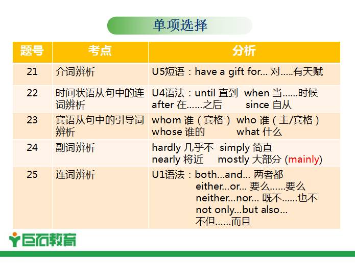 香港六台彩图库免收费解析与顾问解答_HBH3.48.26时空版
