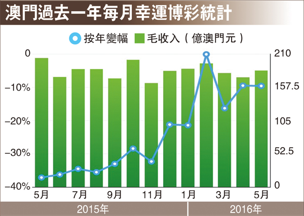 2024澳门好运连连，实例分析解读_SLT5.41.75初学版