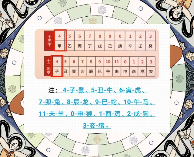 2024年十二生肖49码表：多角度路径分析与解答_WBA6.47.55灵活版