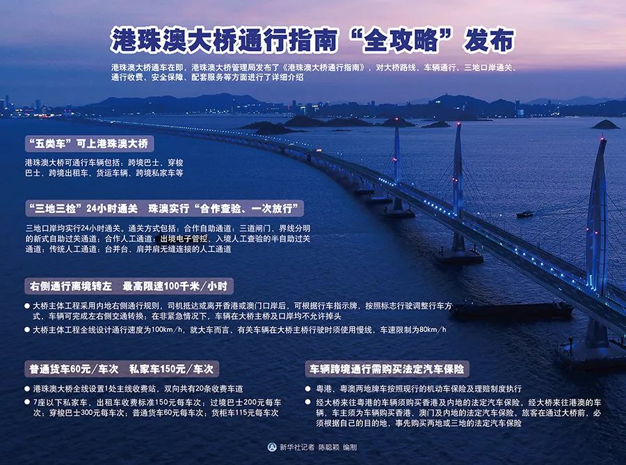 2024年香港信息全指南，创新解读与实施_CME2.55.45可变版