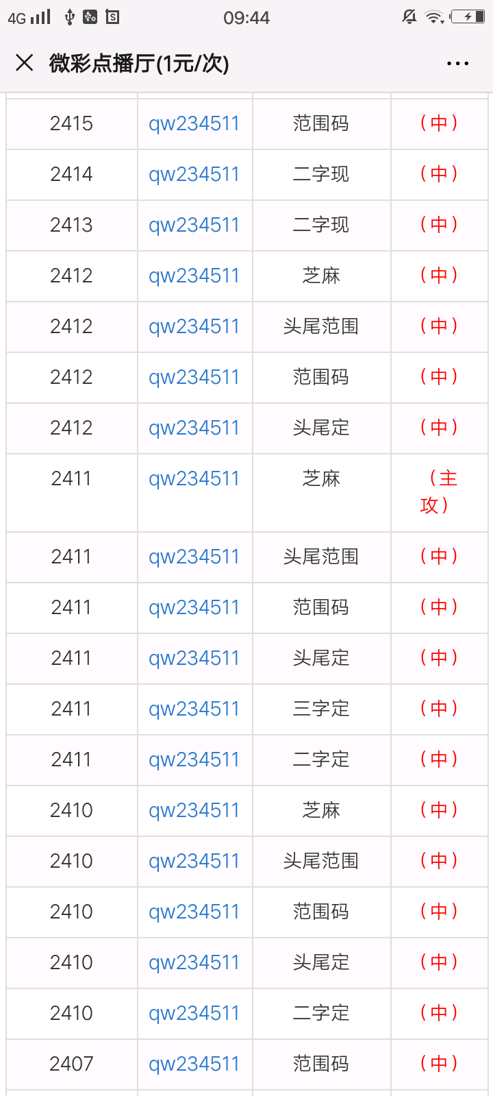 澳门一码一码100%准确，高效方案解析_GIX8.52.91模块版