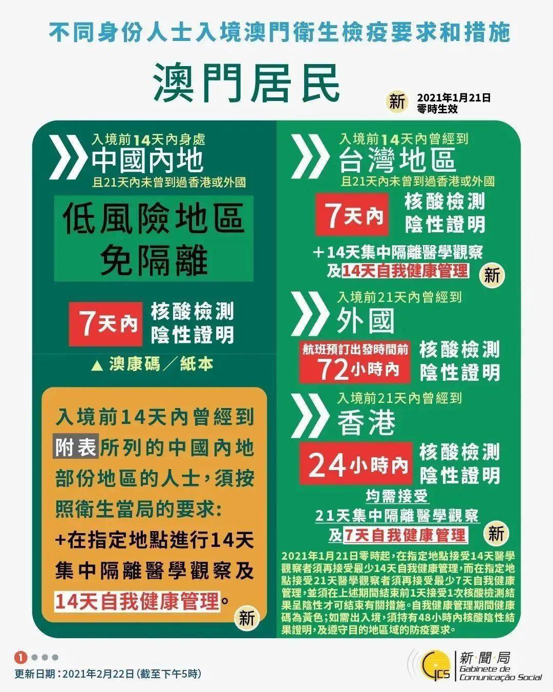 新澳门精确资料全解析策略_NZF8.52.30激励版