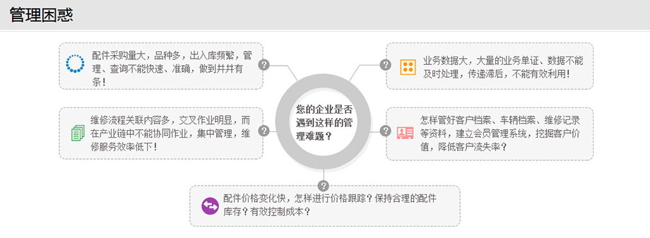 系统化推进策略研讨：7777788888管家婆老家_EMO2.12.85稳定版