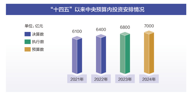 新澳2024年精准数据第35期：NIF7.47.61旅行者版实施步骤