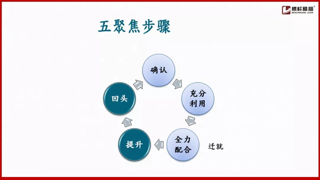 2024年免费正版资源视频全集，可靠性计划实施_JFP8.79.54版本