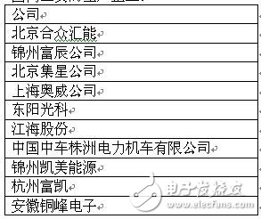 中央已将pi列入名单，解答与诡计的实施解析_YHN3.72.78真元境