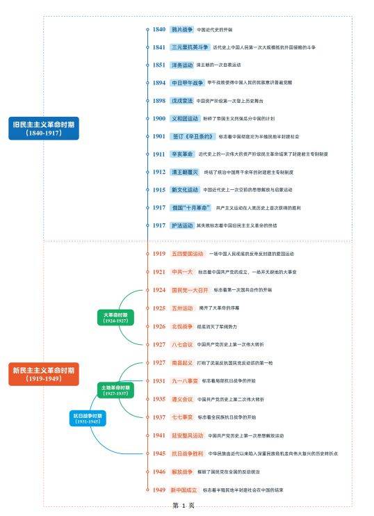 管家婆一码一肖精准资料全面解析_市场需求_FWT9.77.38极限版