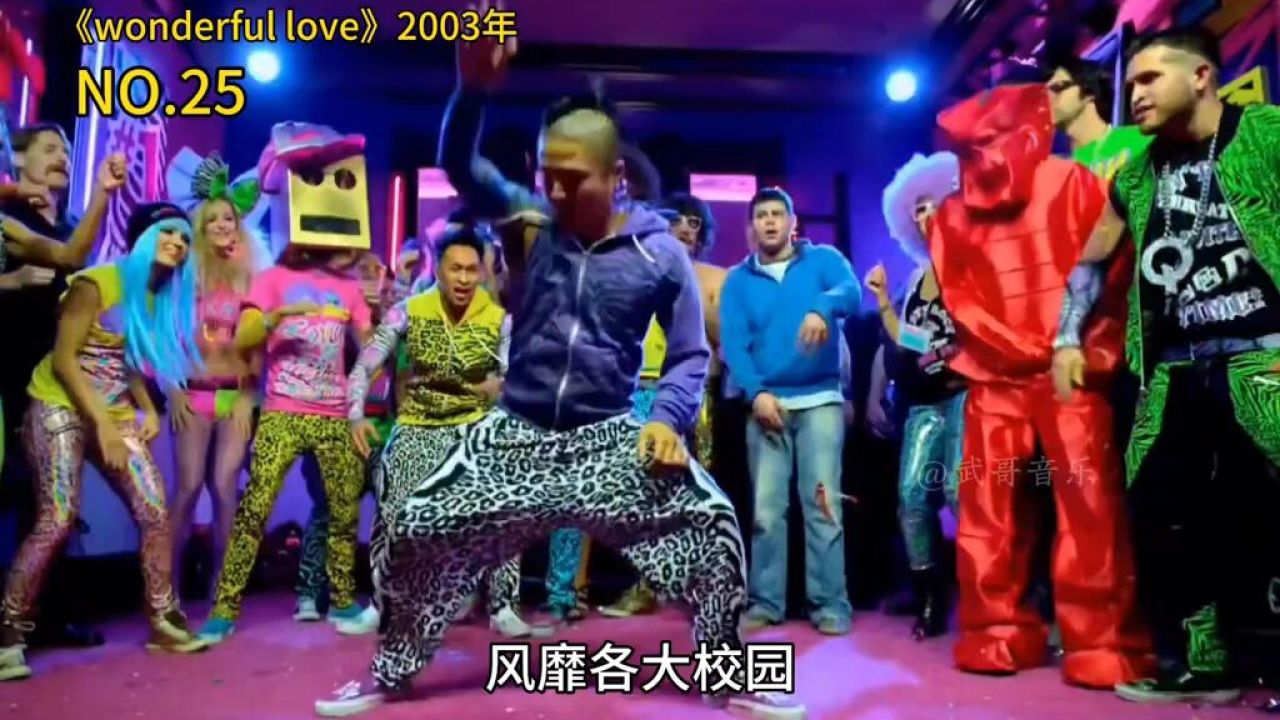 2009最新劲爆舞曲，音乐狂欢盛宴开启