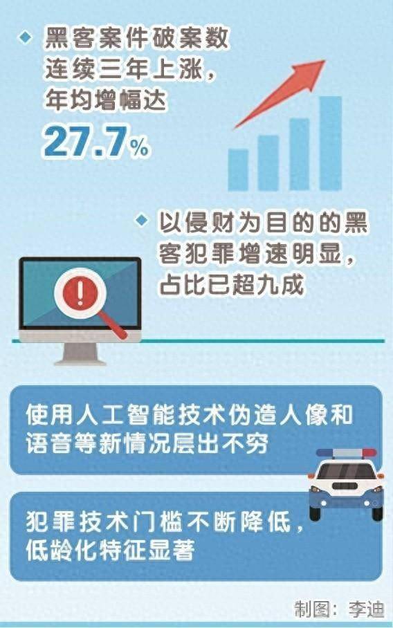 网络时代双刃剑效应下的亚博最新网站与违法犯罪问题探讨
