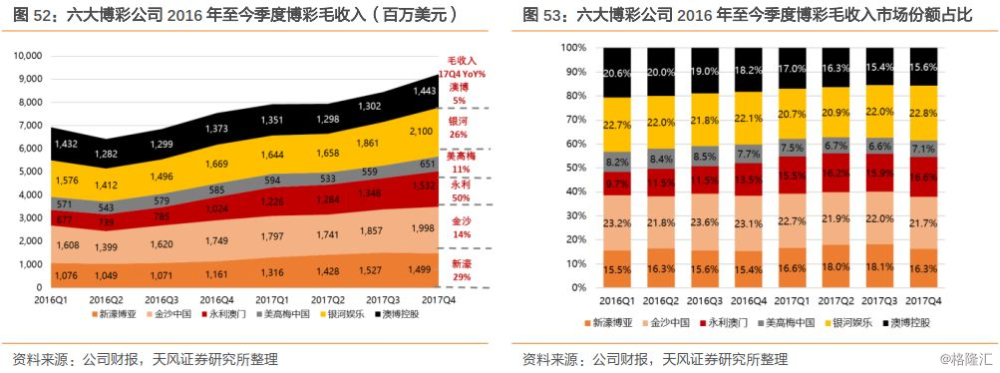2024澳门每日六开彩数据调查问卷_SLI8.20.49知识版