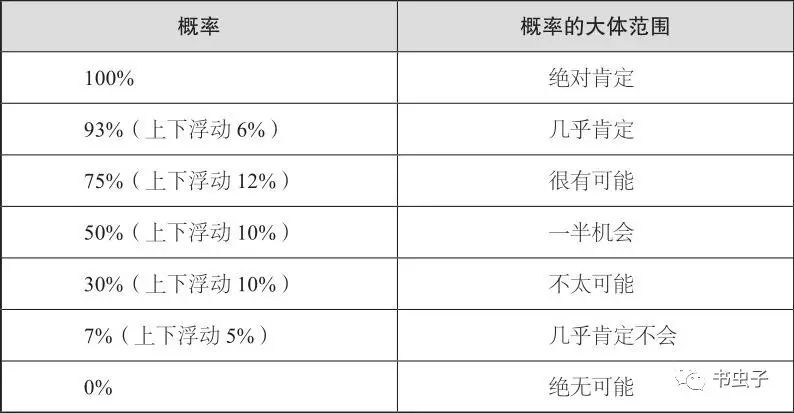 澳门一码定性评估分析方案_ICE2.72.85未来科技版