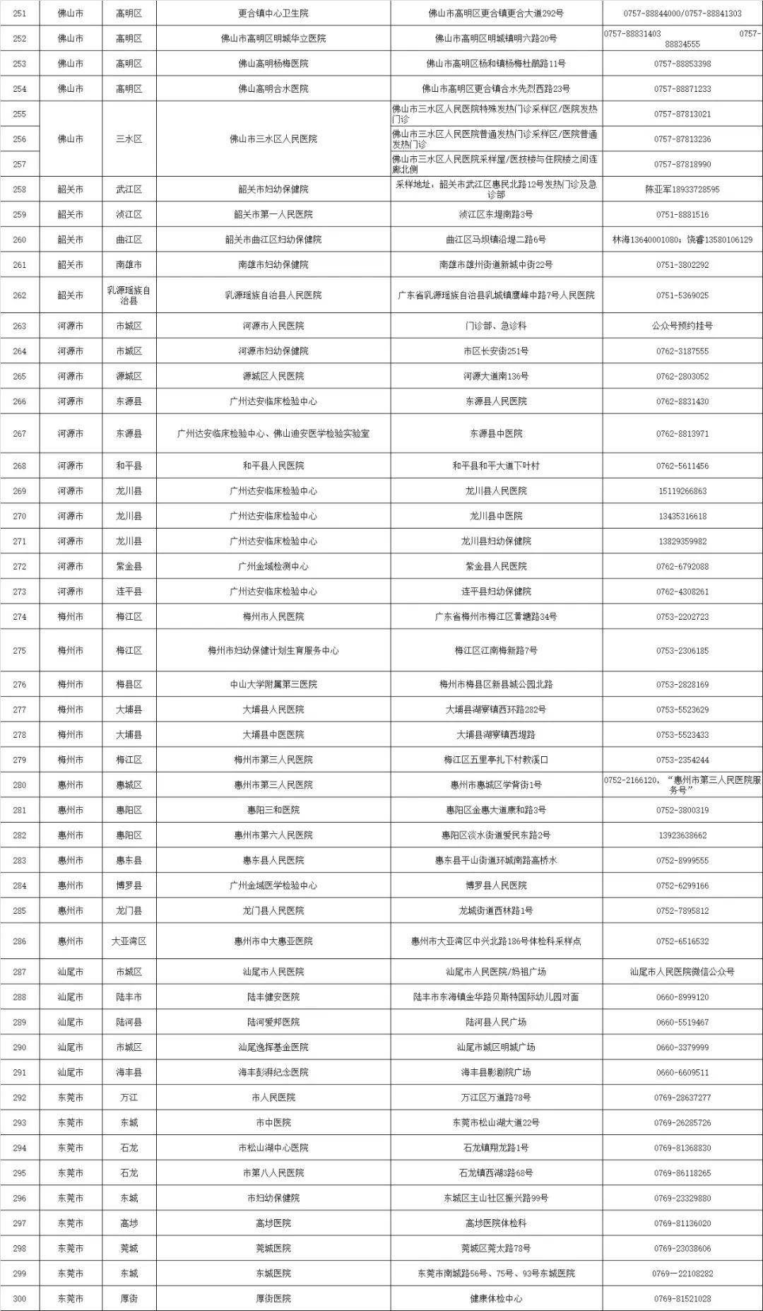 2024年香港信息全面汇总，详解落实解答_IVJ6.12.57极速版