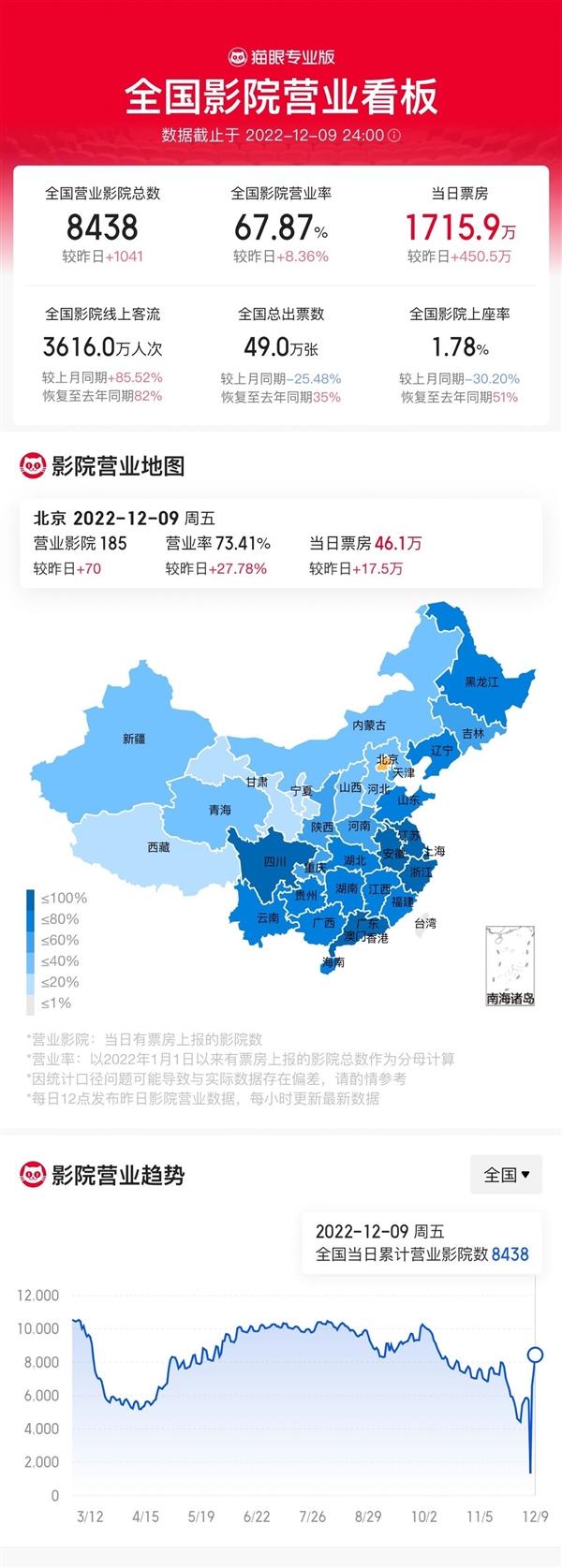 澳门一码中特策略设计_OXM9.60.96简易版