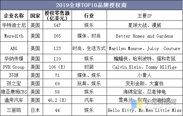 新澳天天开奖免费资料分析与发展潜力解读 - TWO5.27.93万能版