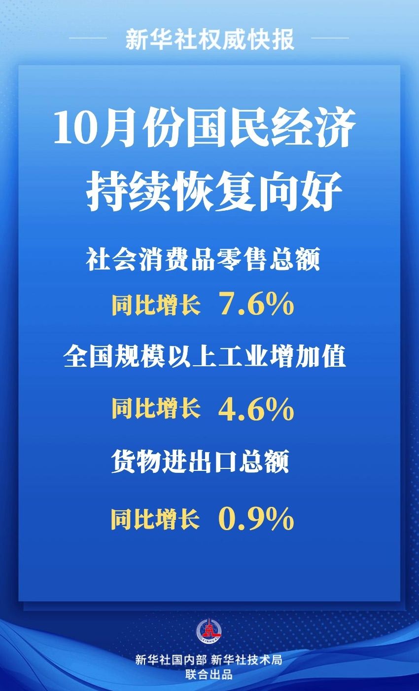 第4778页