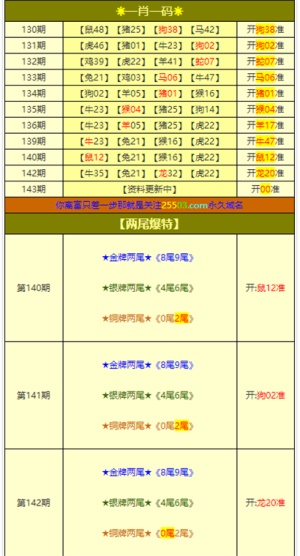 澳门平特一肖的准确性揭秘：时尚法则与YSP8.32.41百搭版