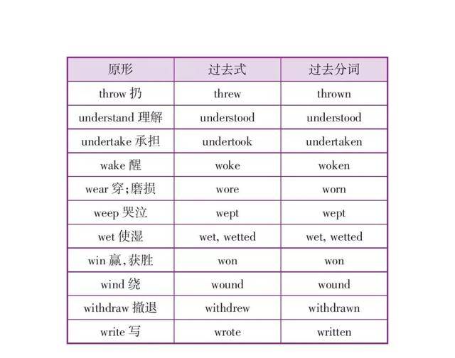 每日二四六免费资料分析与解答方法_GKG5.17.65神念境