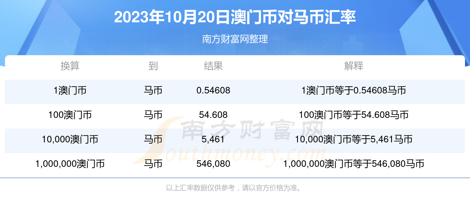 2024年澳门特马今晚开奖结果及高效执行策略研究_GJK4.20.54无障碍版