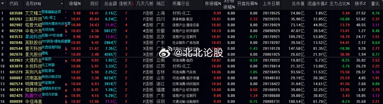 澳门王中王全方位资料评估_XUN8.14.89计算机版