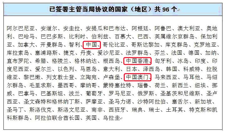 澳门官方资料全年免费提供，精准解答与解释落实_DIQ7.74.77心灵境界