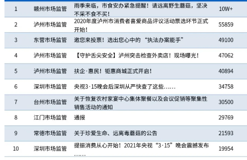 2024今晚澳门开奖号码专业解析手册_HPS8.72.96付费版