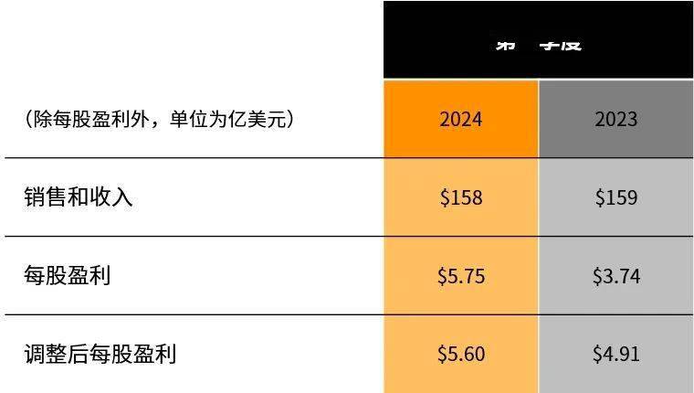 新澳门正版资料全解：奥利奥精细分析与RSJ4.57.78共鸣版解析