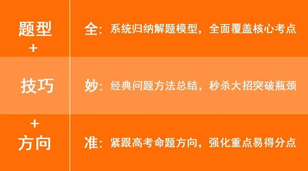 新澳精准资料265期免费提供，系统解答详细解析_RAL9.64.61远光版