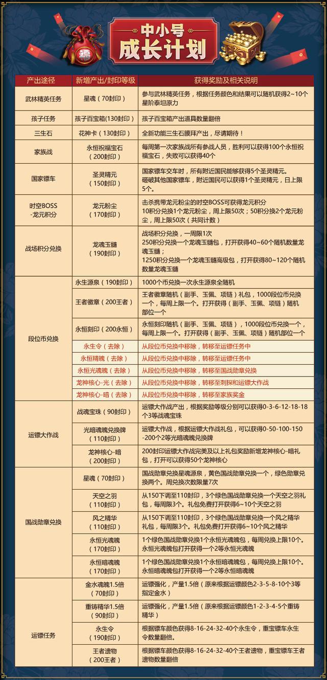新澳天天开奖全解析：三中三讨论与解答计划_WFR6.47.31竞技版