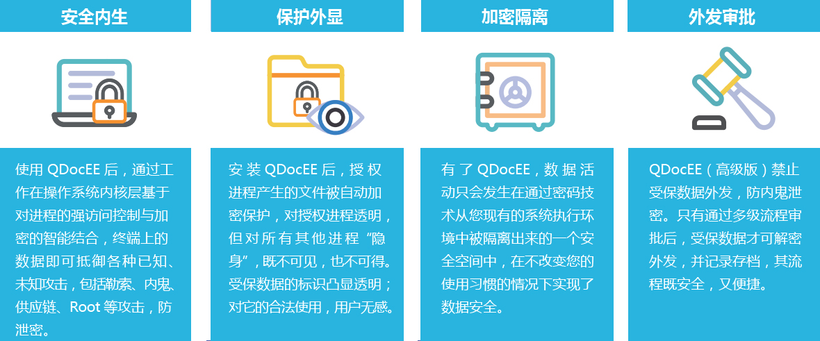 DUO5.12.71触控版：权威措施与图片解析