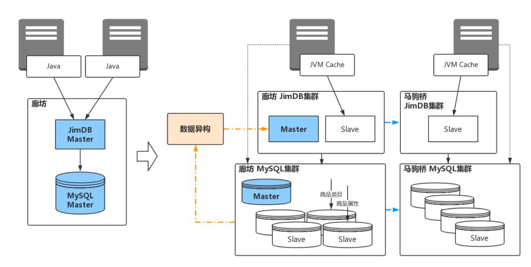 全面解析与深入探讨现象_EVV9.42.45服务器版