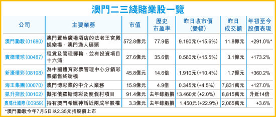 澳门公司认证的精准三分快三技术研究_PPX7.28.93教育版