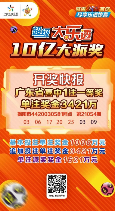 2024年今晚特马开奖最新解读与答案_WKB5.22.46版