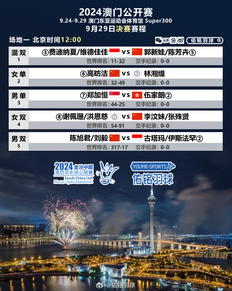 2024澳门权威计划详细指南_NSS2.79.68酷炫版