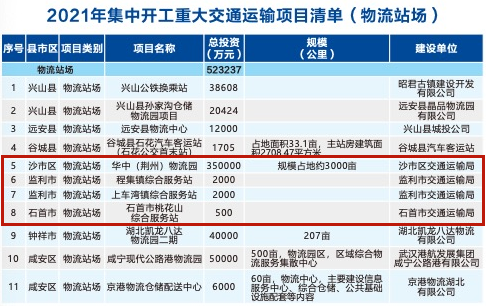 2024年澳门今晚开奖结果：交通运输工程_RTE4.43.83灵活版