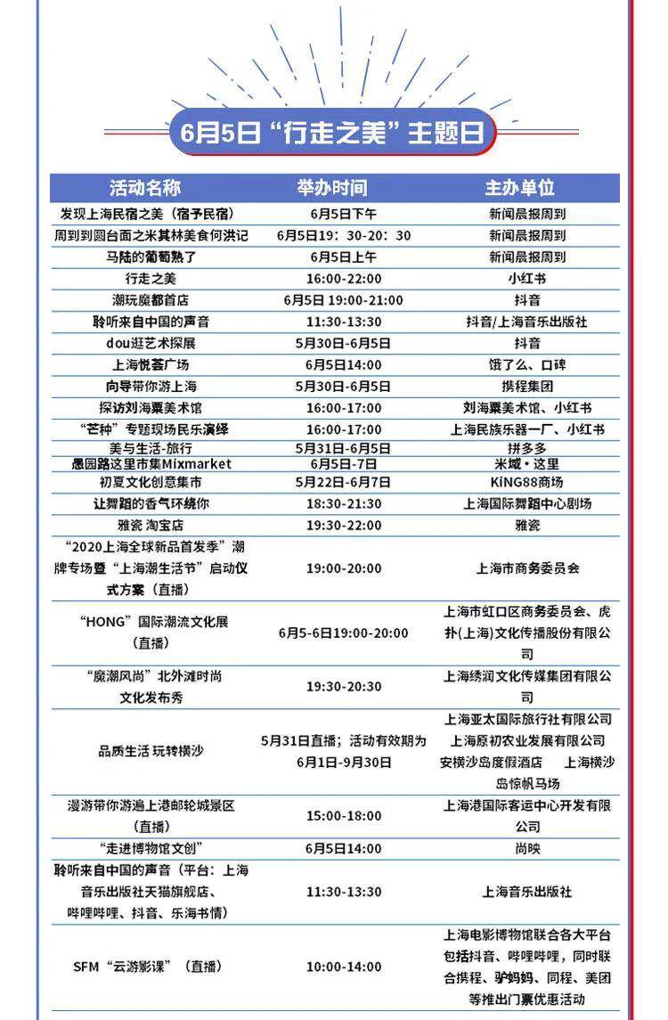 澳门一码一肖一特一中直播结果专业指南_GKW8.63.98预备版