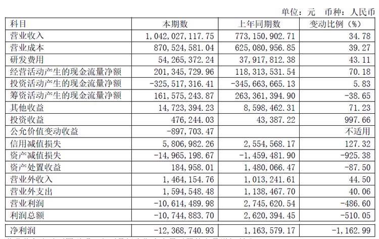 2024澳门每日六期开彩结果解析，VJK7.28.97同步版详解