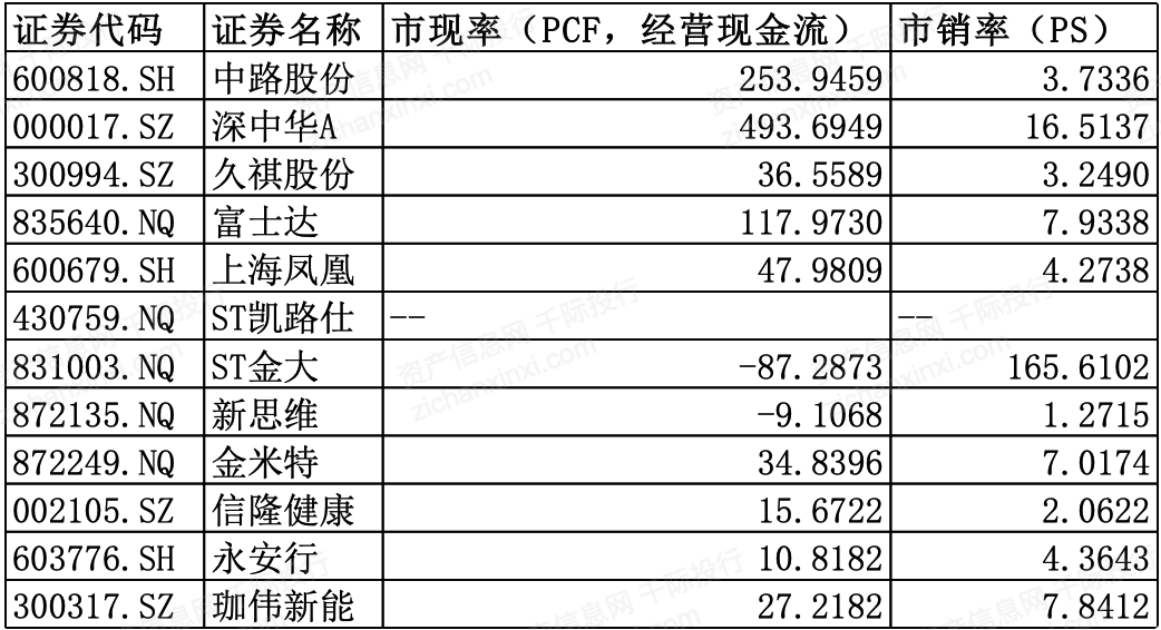 “EGT9.61.90家庭版：免费长期公开的新澳资料及权威策略解析”