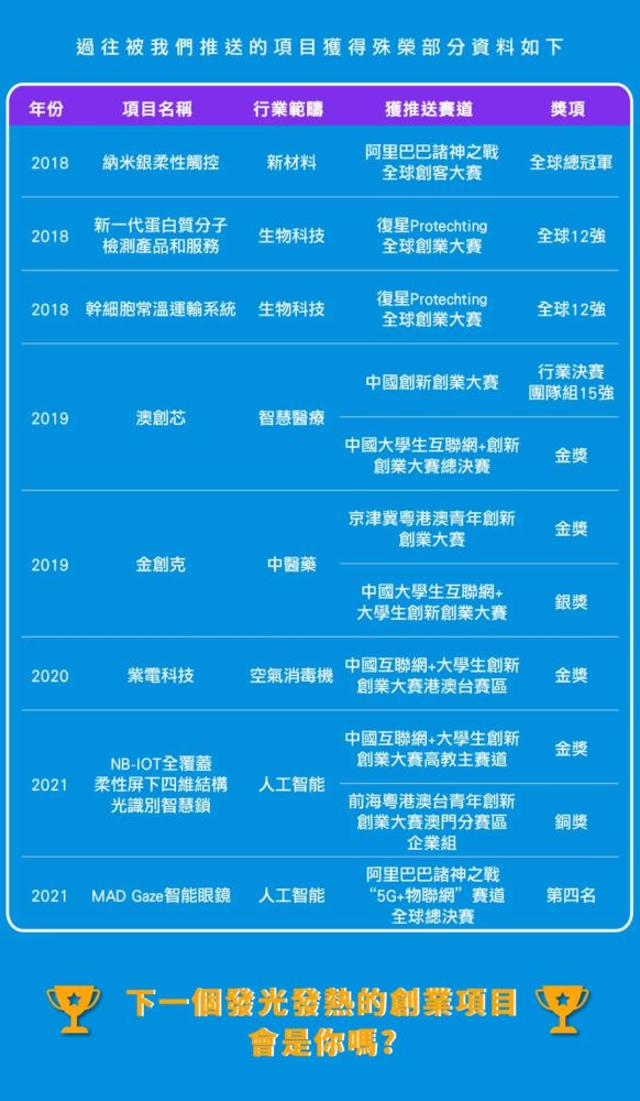 2024新澳大利亚免费资源大全，创新计划解析方案_MRE7.75.93目击版