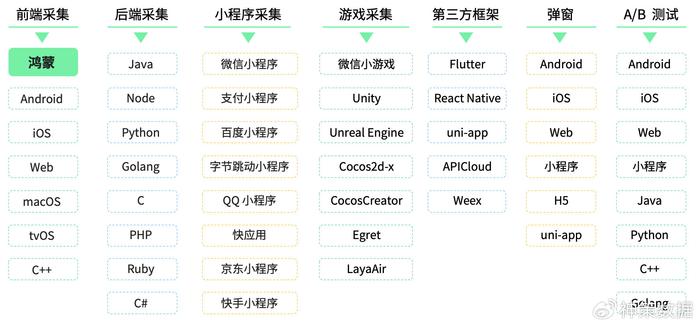 2024年免费资源全攻略及高效策略_FTR8.79.60尊享版