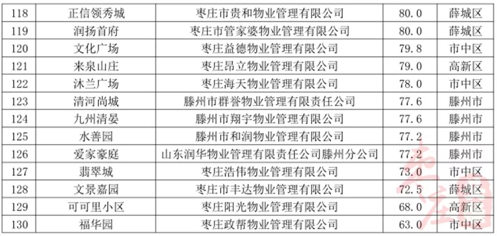 2024年新奥精准正版资料及实地考察方案_SGL9.74.36版本