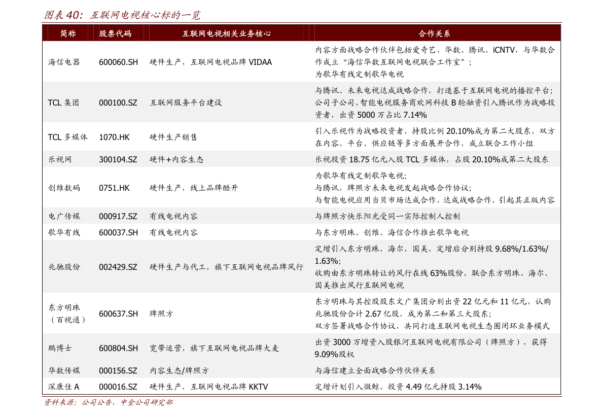 新澳天天开奖1050期详解与分析_YPU5.22.65版