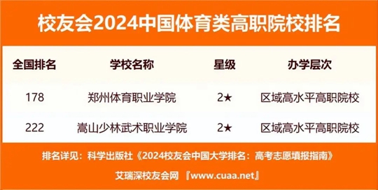2024澳门今晚生肖开奖结果，农业工程_JPN3.28.88性能版