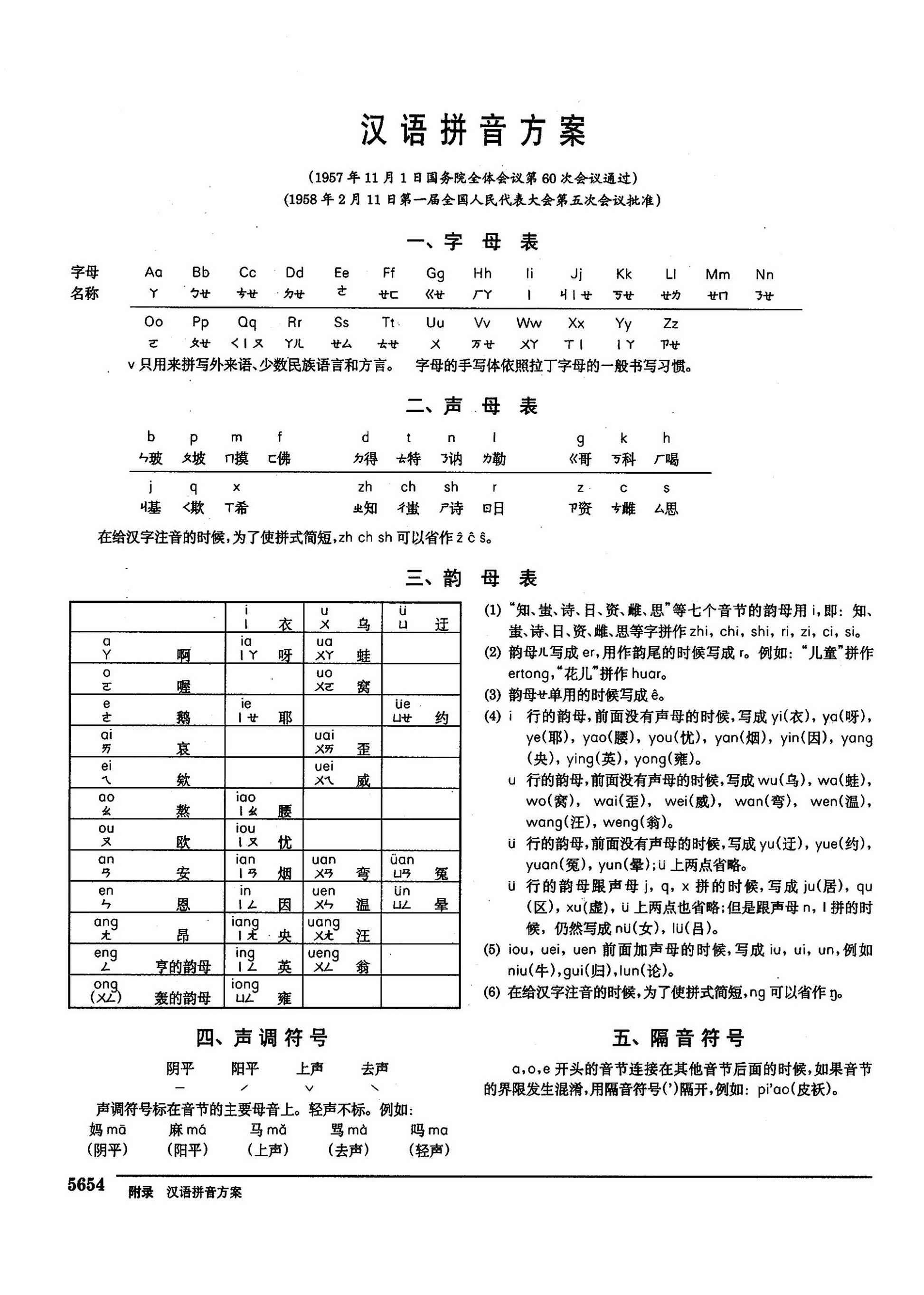 最新汉语拼音方案发布🌟