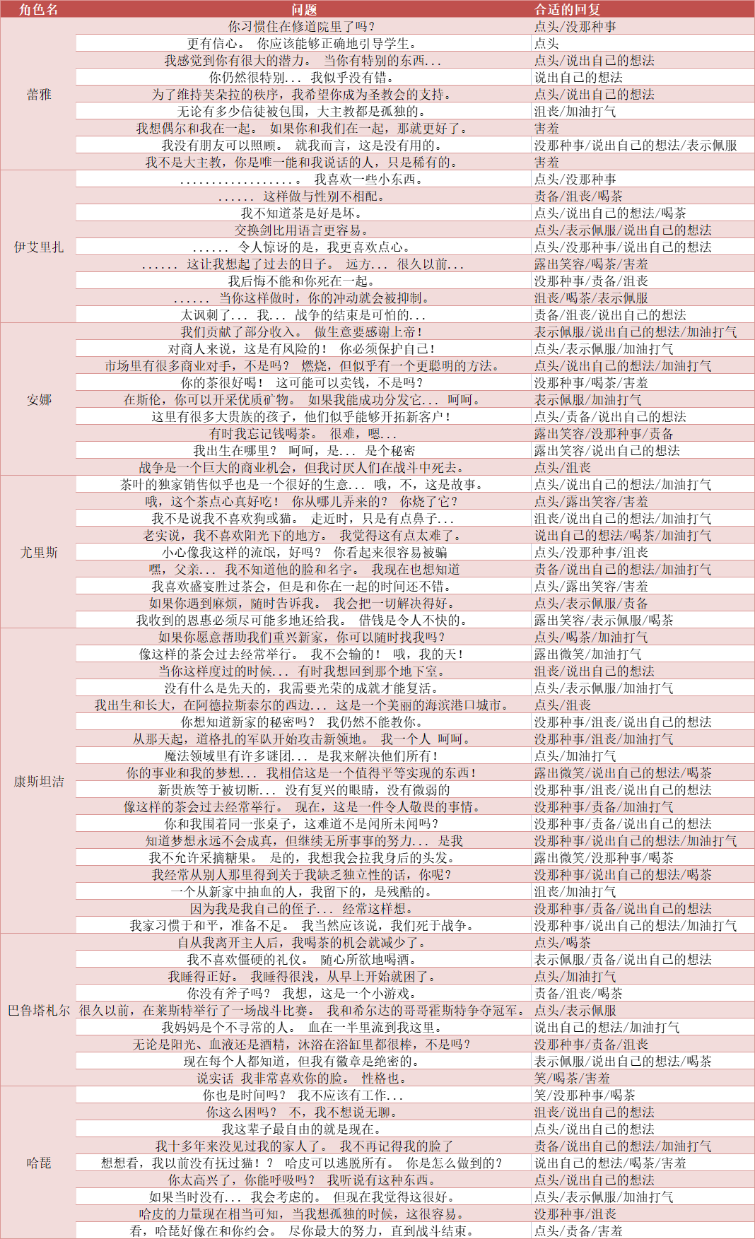 第4755页