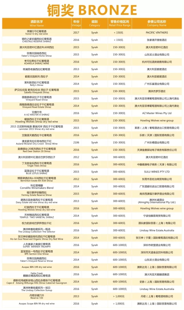 澳门顶尖高手精准资料分析研究解读_NTC6.31.38荣耀版