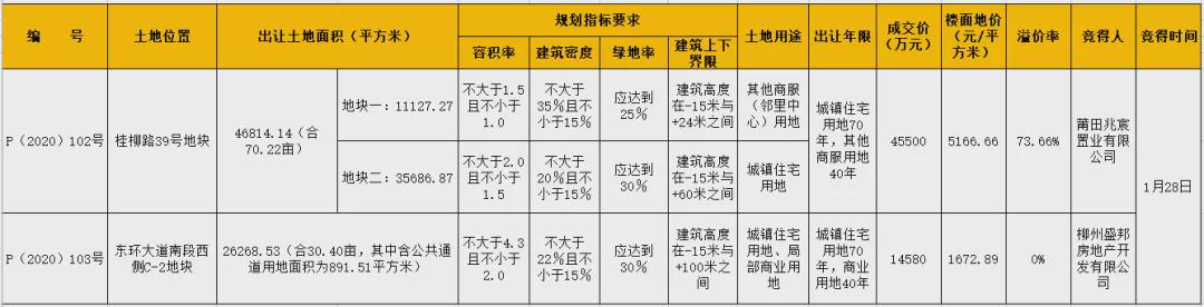 今晚澳门特码预测与解析_VLH4.55.73明亮版